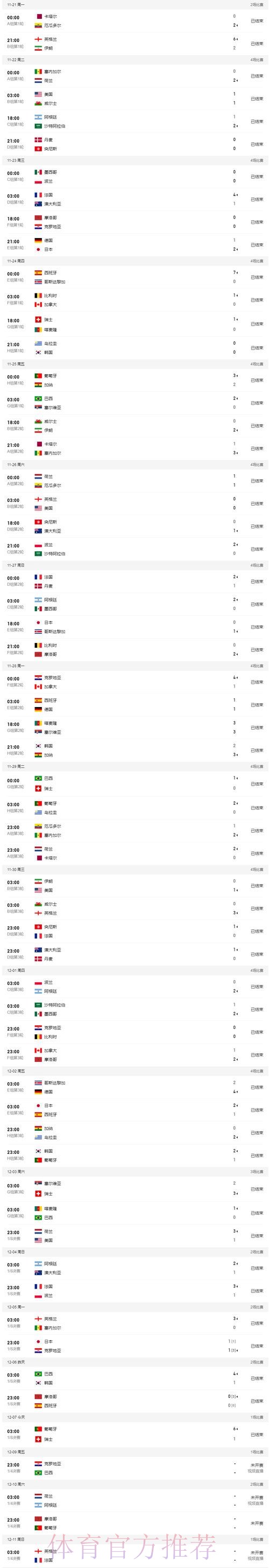 世界杯比分安卓入口地址