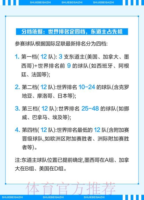 全面解析：世界杯滚球注册全站指南