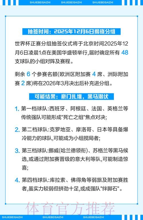 全面解析：世界杯滚球注册全站指南